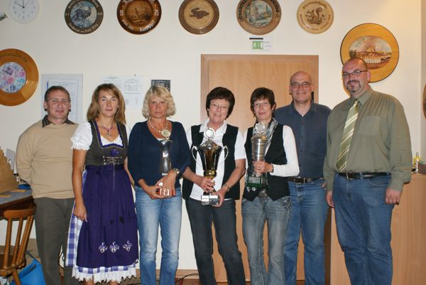 damenpokal2010